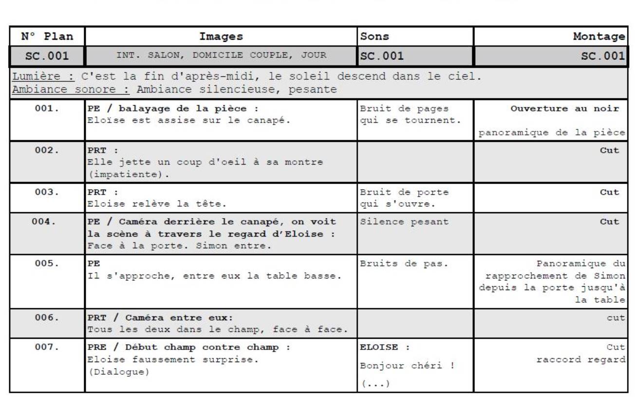 Découpage technique CinéCréatis